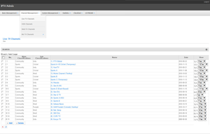 http://radiogears.com/images/products/mng3.png